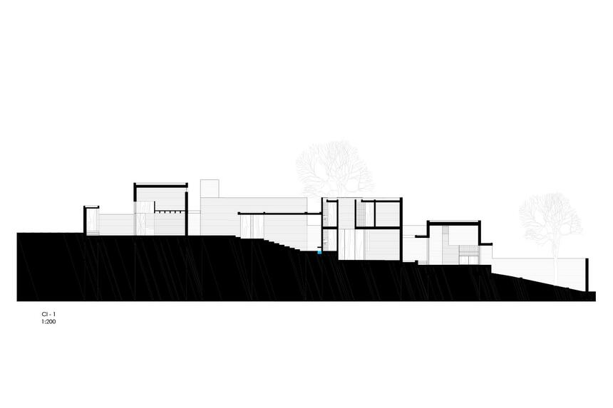 Pirules House