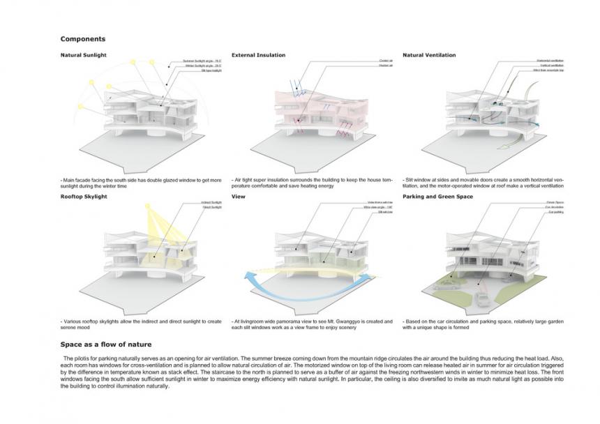 architect footage