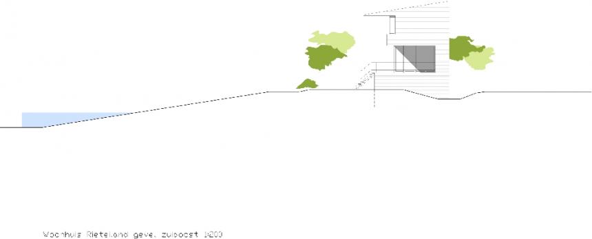 architect footage